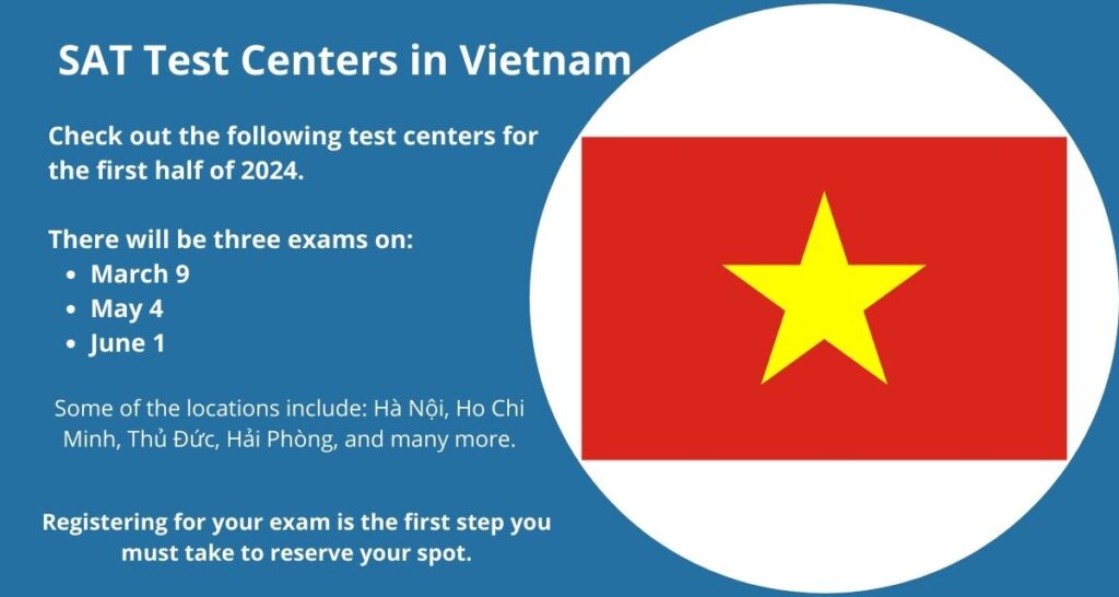 SAT Test Centers in Vietnam